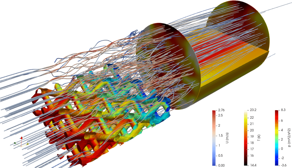 Mathematical simulations - B4I